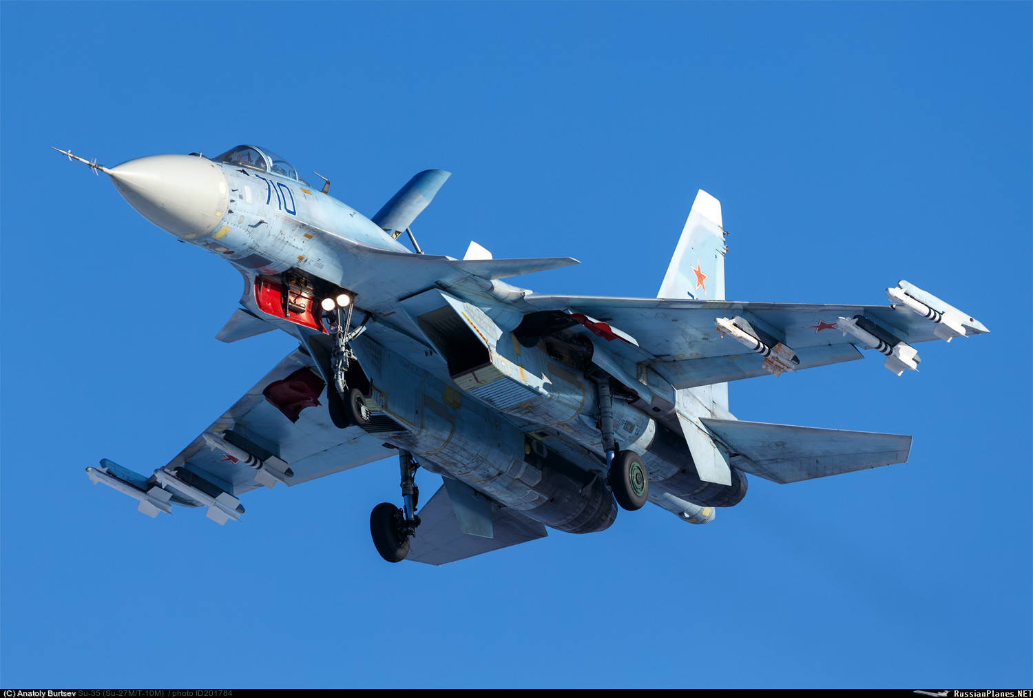 SU 27